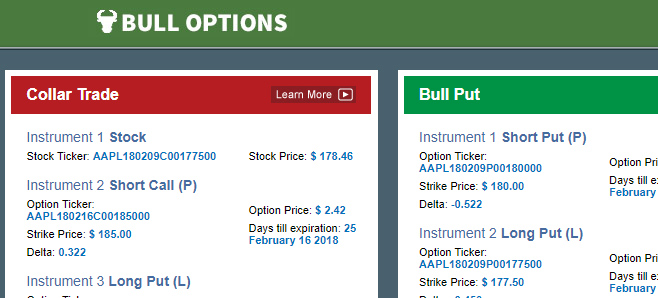 OptionsSpear - Analysis Research Index